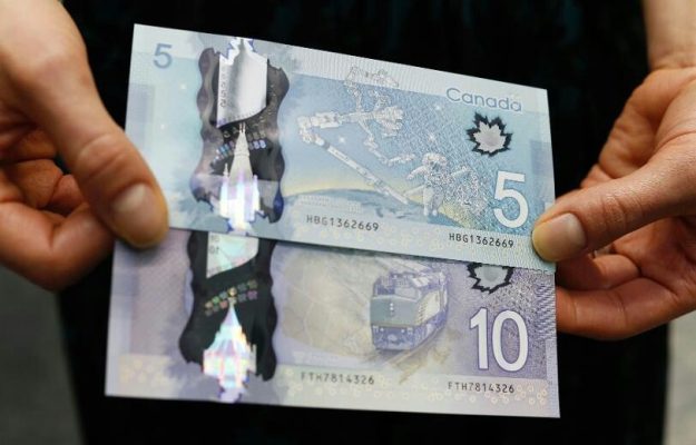 Counterfeit Canadian Money